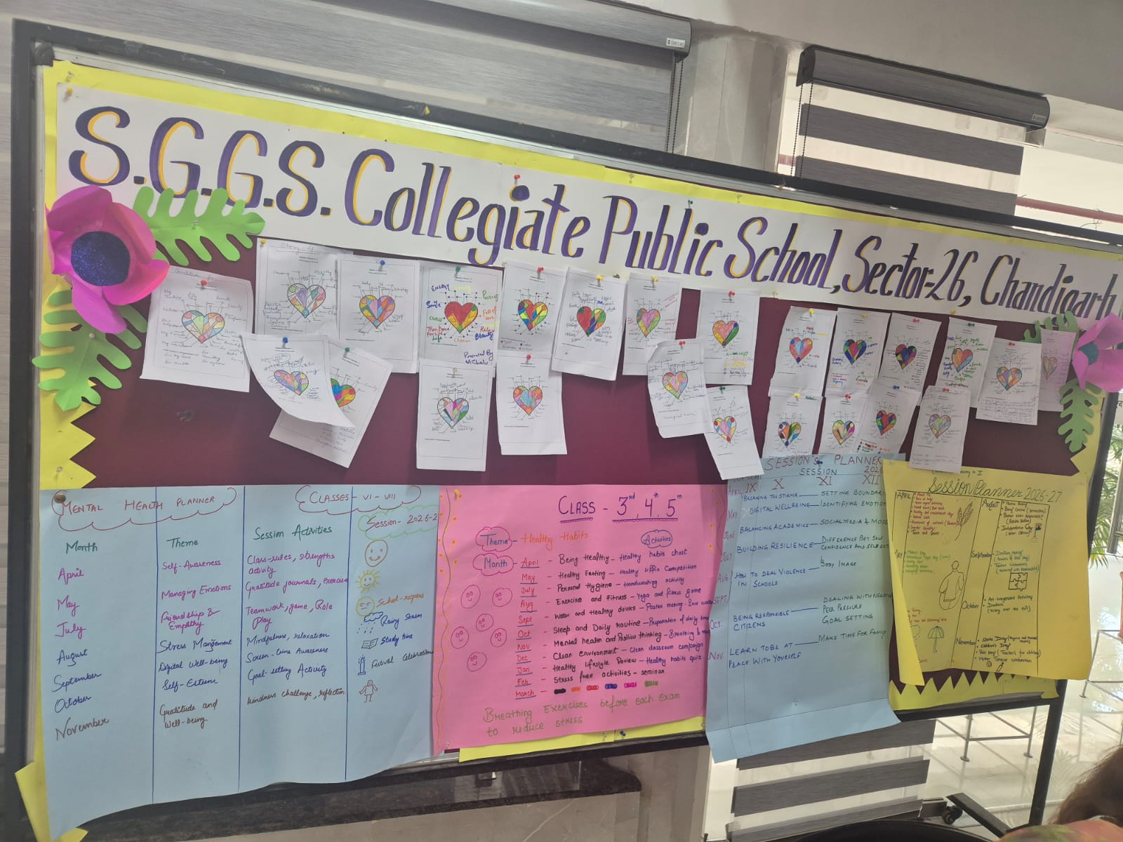 CBSE CBP