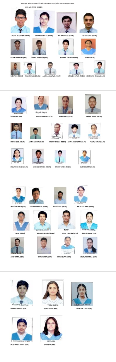 SGGS | Class 12 Toppers 2024–25